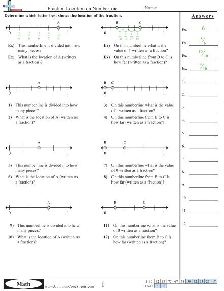 Determining Fraction Value on a Number Line Worksheet - Fraction Location on Numberline  worksheet
